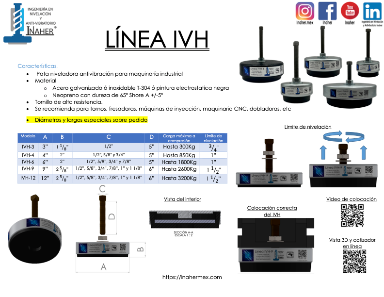 Pata niveladora antivibración para maquinaría para 2,600 Kg Línea IVH-9