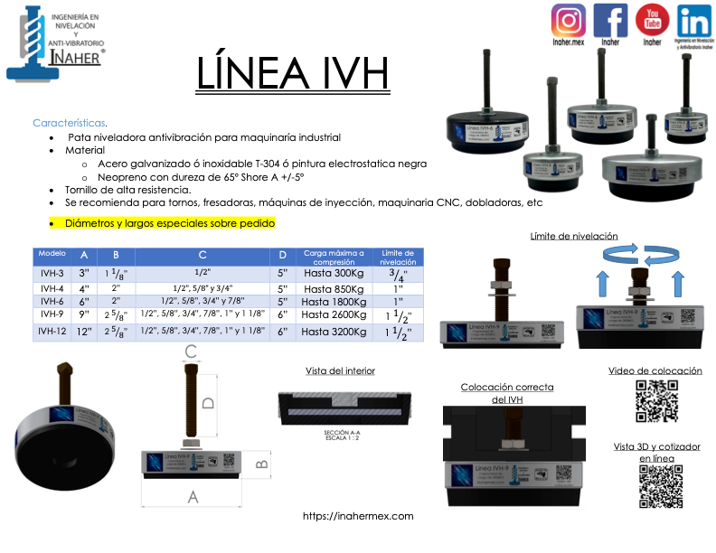Pie de nivelación antivibración para maquinaría para 850 Kg Línea IVH-4
