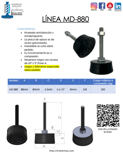 Nivelador de caucho antivibración para 500 Kg Línea MD-880