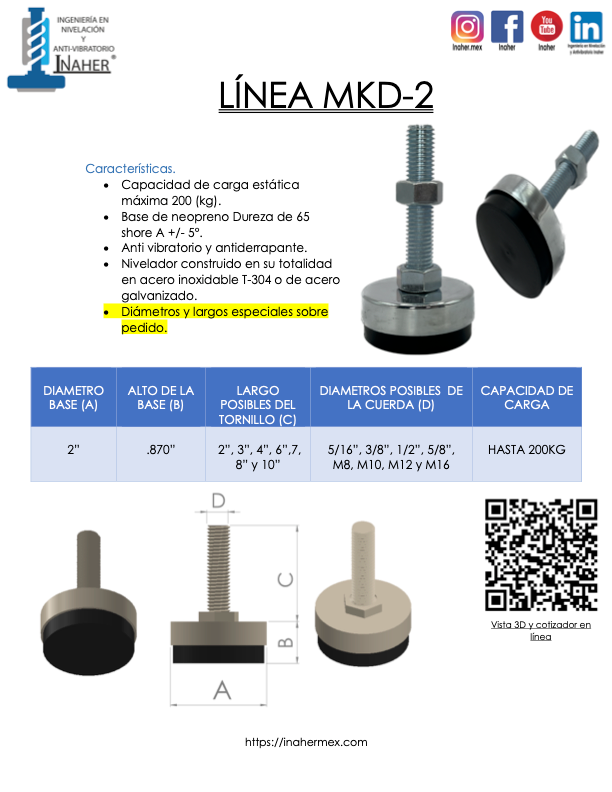 Nivelador antiderrapante y antivibracion para 200 KG Línea MKD-2