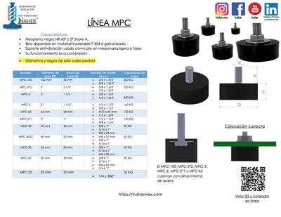 Tacón antivibratorio de neopreno para reducir vibraciones para 50-400 Kg Línea MPC