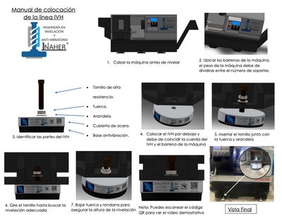 Nivelador para reducir vibraciones para maquinaría para 1,800 Kg Línea IVH-6