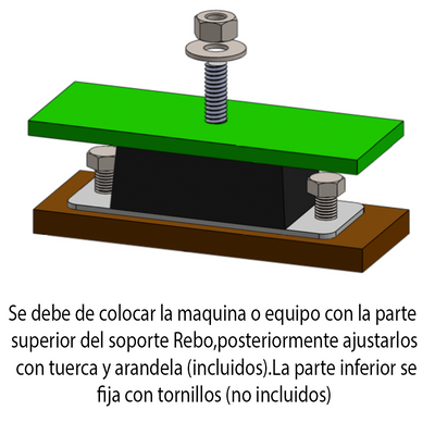 Soporte Anti-vibración con anclaje al piso Línea REBO