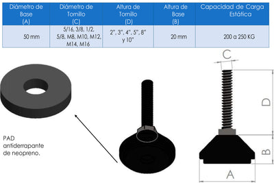 Nivelador Fijo industrial antiderrapante para 200 Kg Línea A3N50 fijo