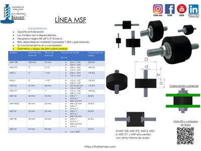 Tacon de caucho antivibratorio Macho-Macho 25-250 Kg Línea MSF